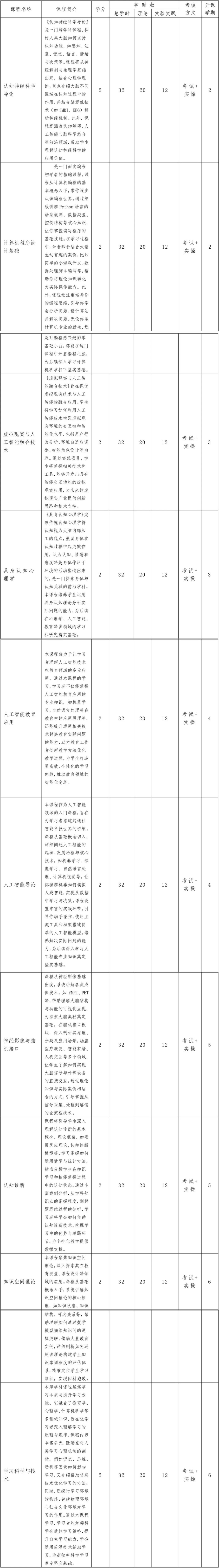 澳门太阳集团0638