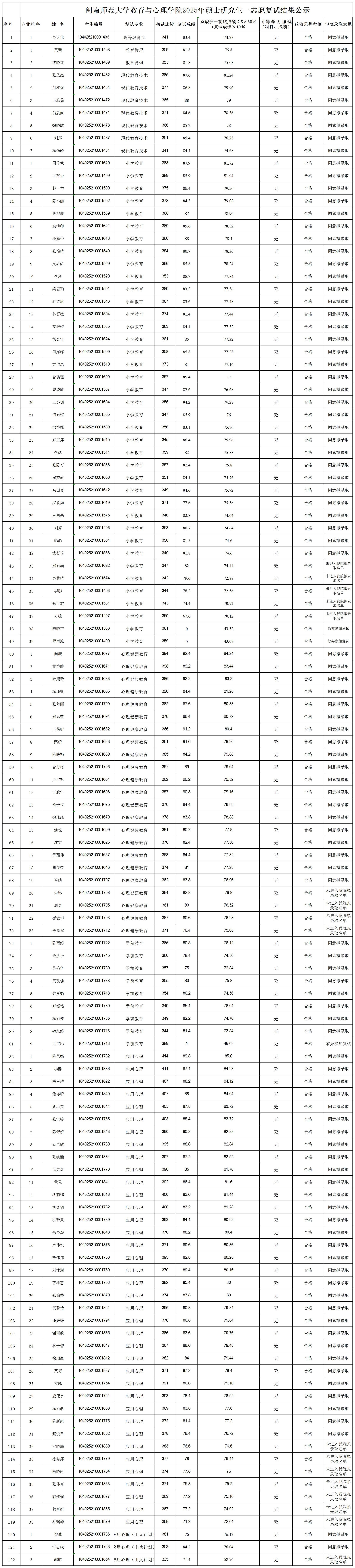 澳门太阳集团0638