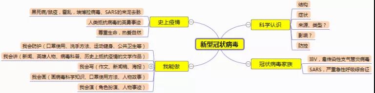 澳门太阳集团0638
