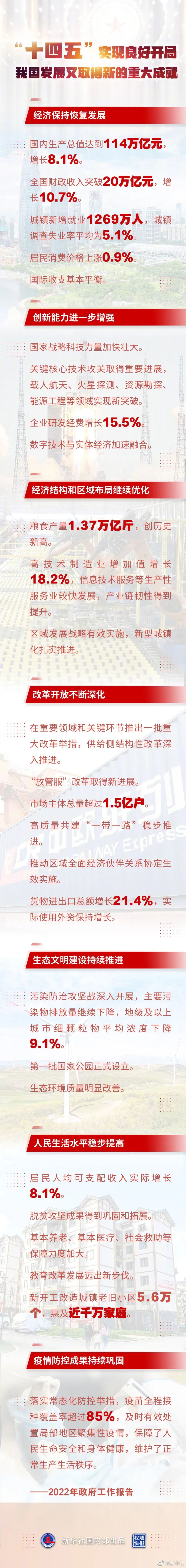 澳门太阳集团0638