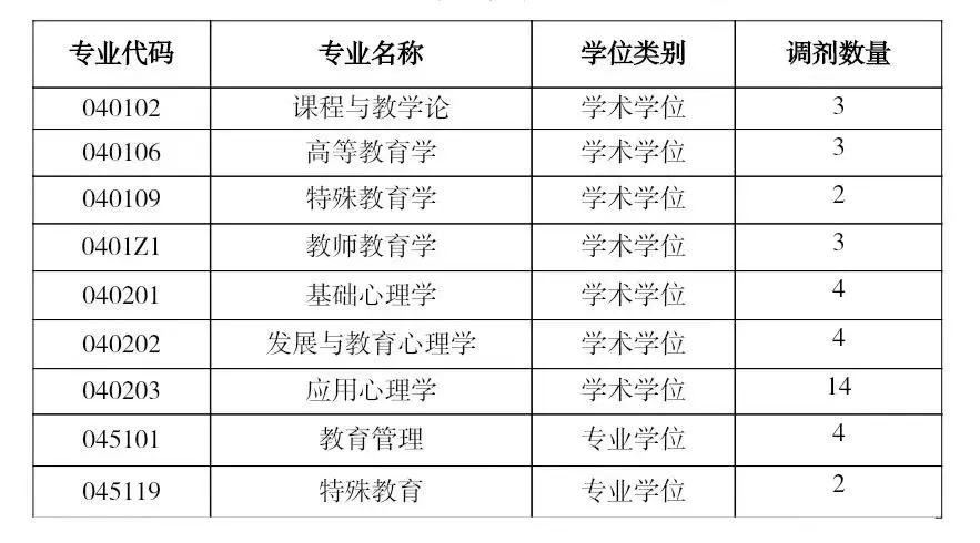澳门太阳集团0638