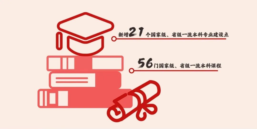 澳门太阳集团0638