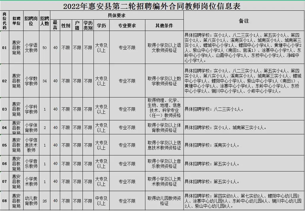 澳门太阳集团0638
