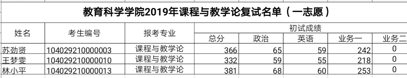 澳门太阳集团0638