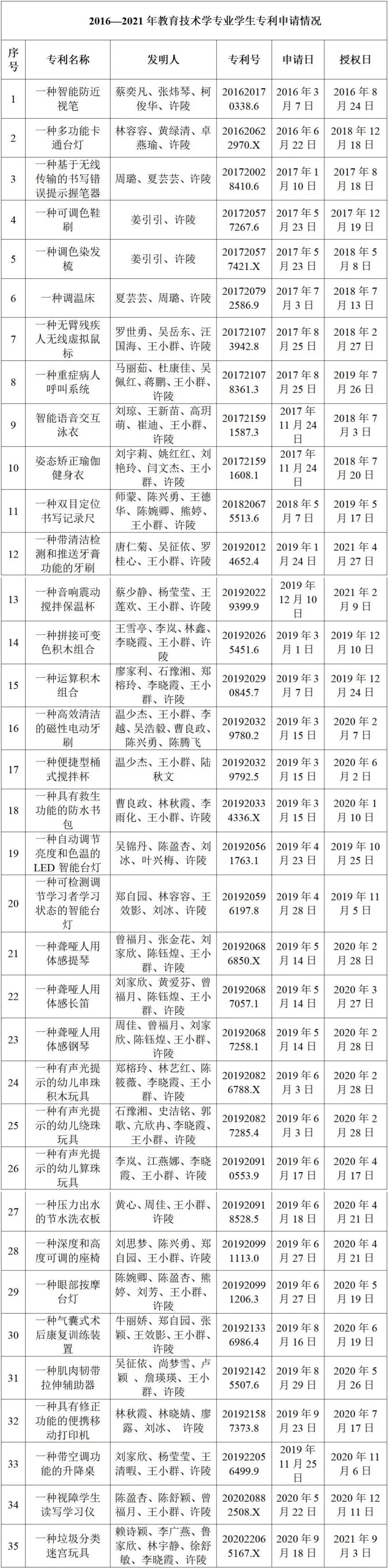 澳门太阳集团0638