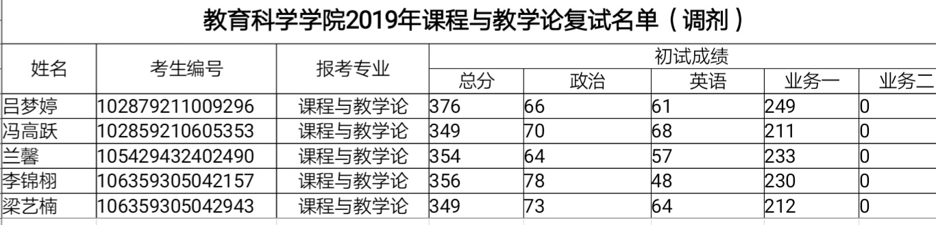 澳门太阳集团0638