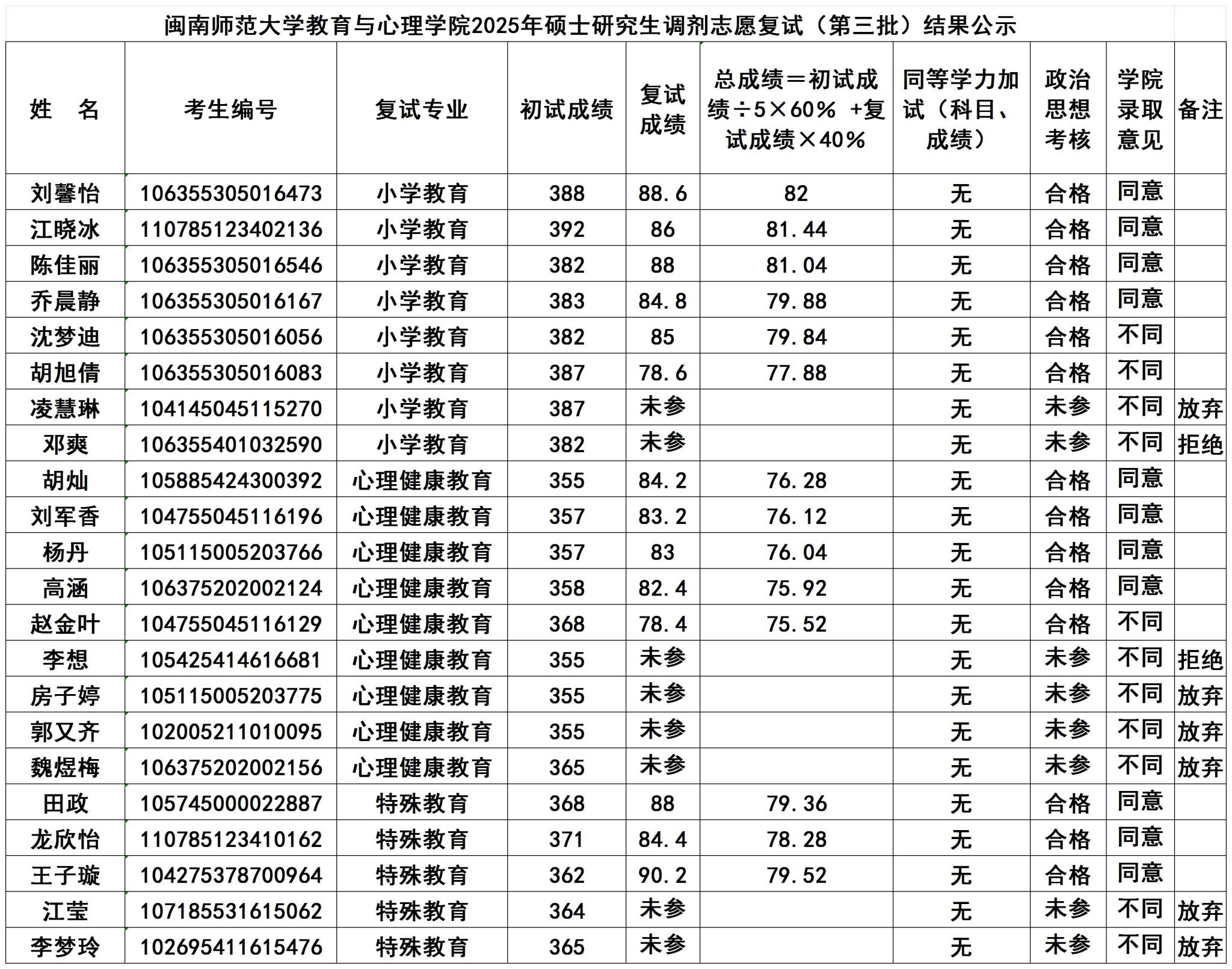 澳门太阳集团0638