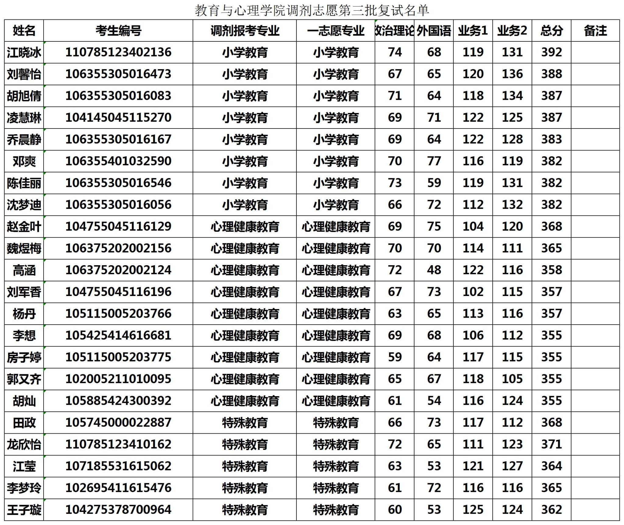 澳门太阳集团0638