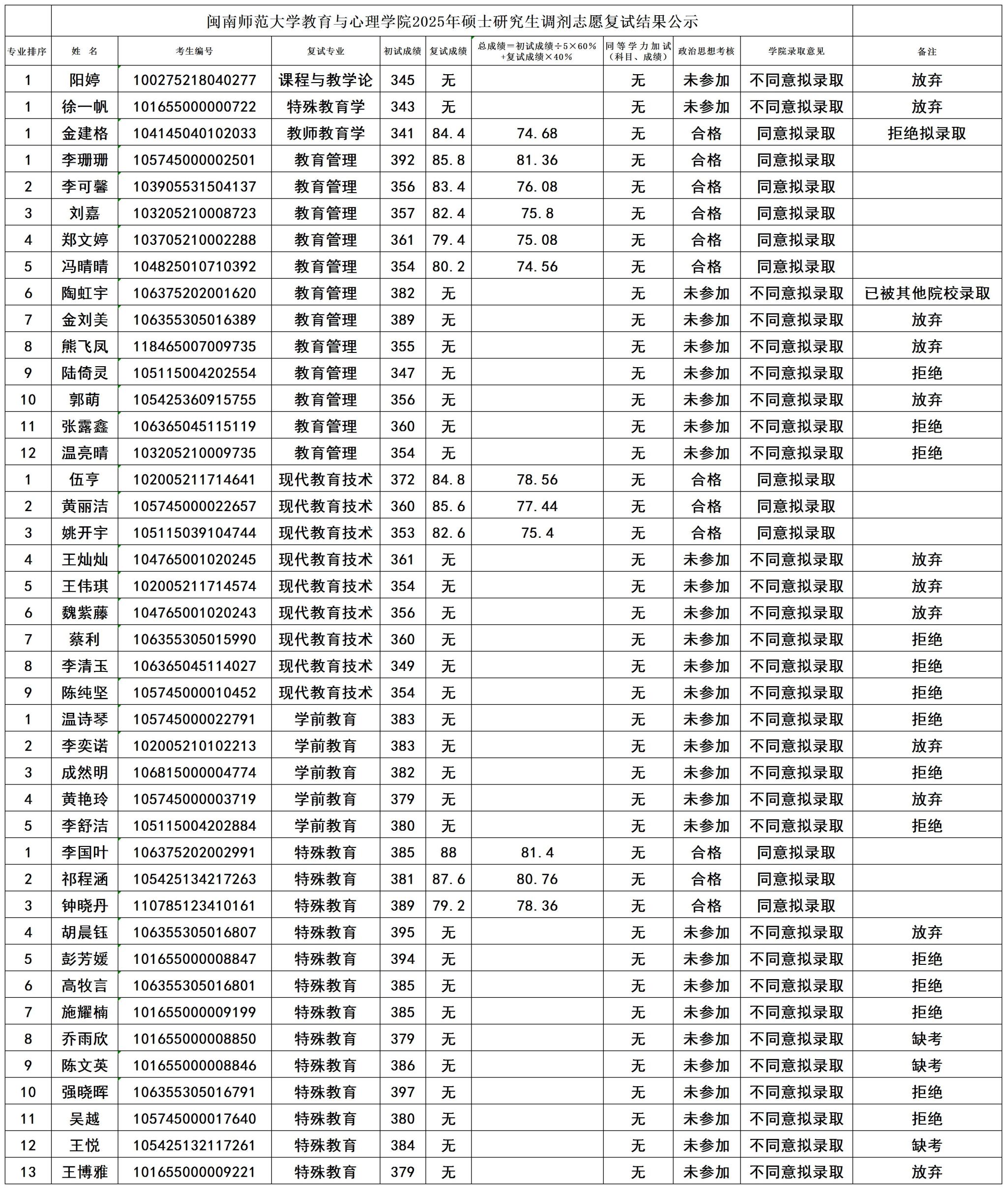 澳门太阳集团0638