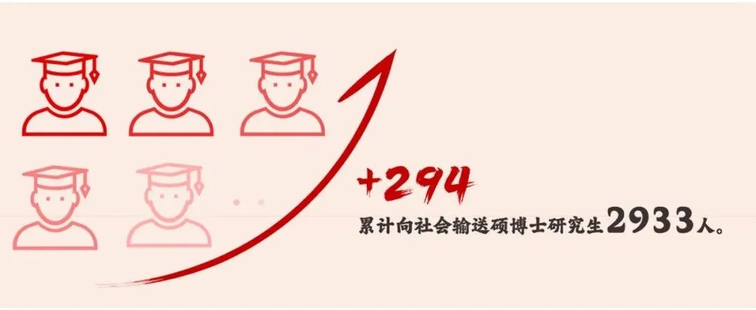 澳门太阳集团0638