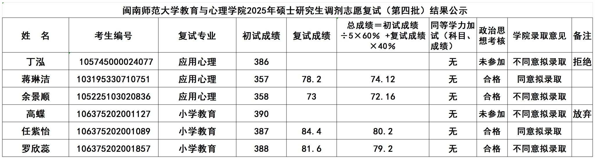 澳门太阳集团0638