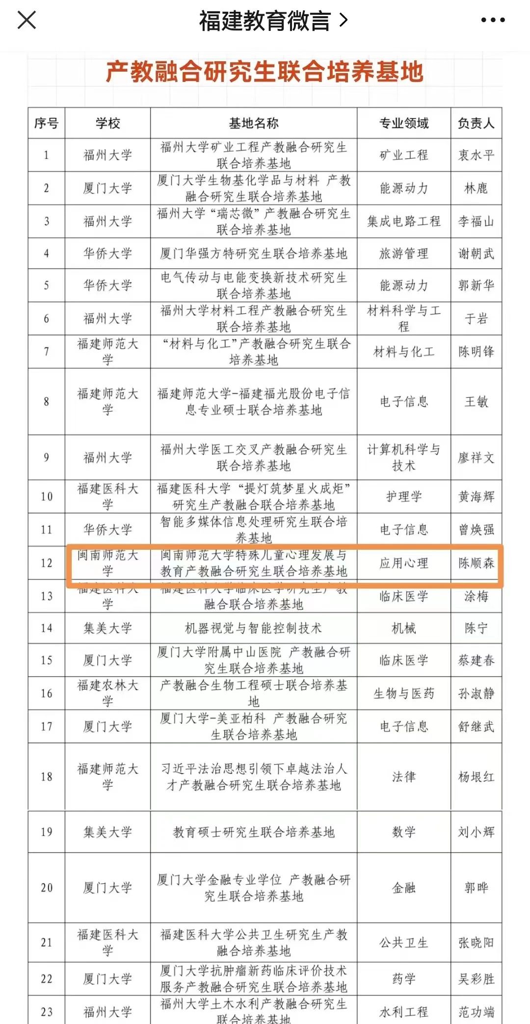 澳门太阳集团0638