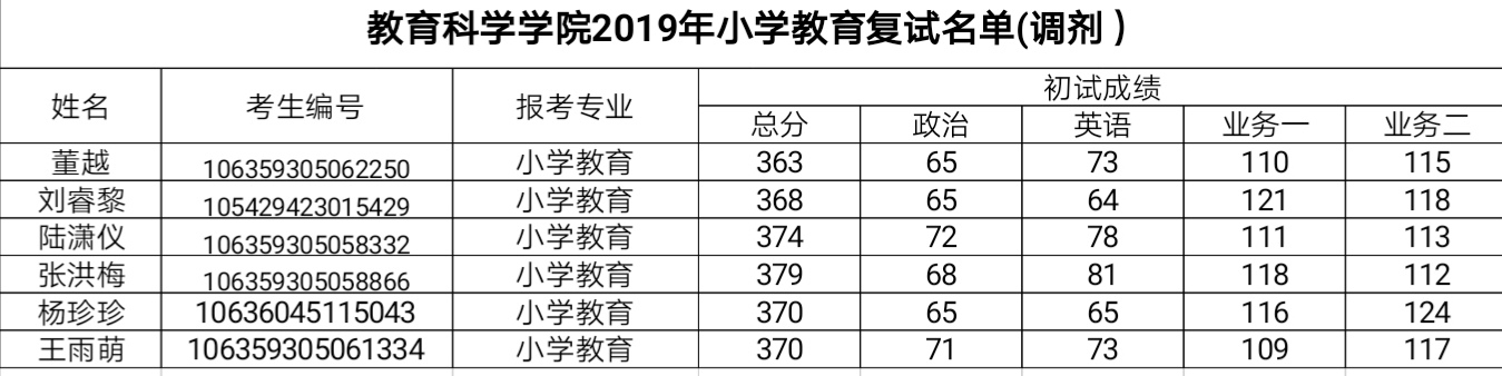 澳门太阳集团0638