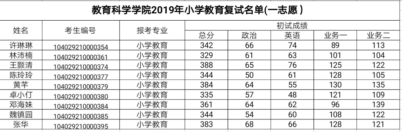 澳门太阳集团0638