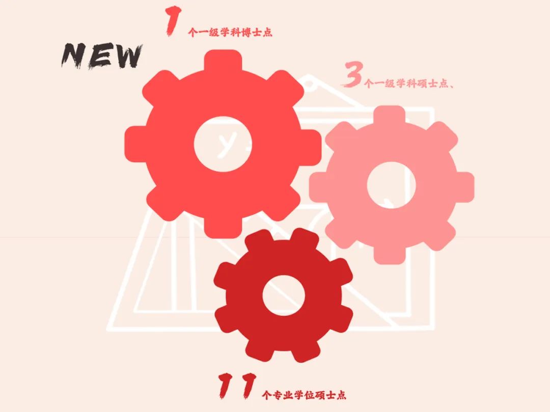 澳门太阳集团0638