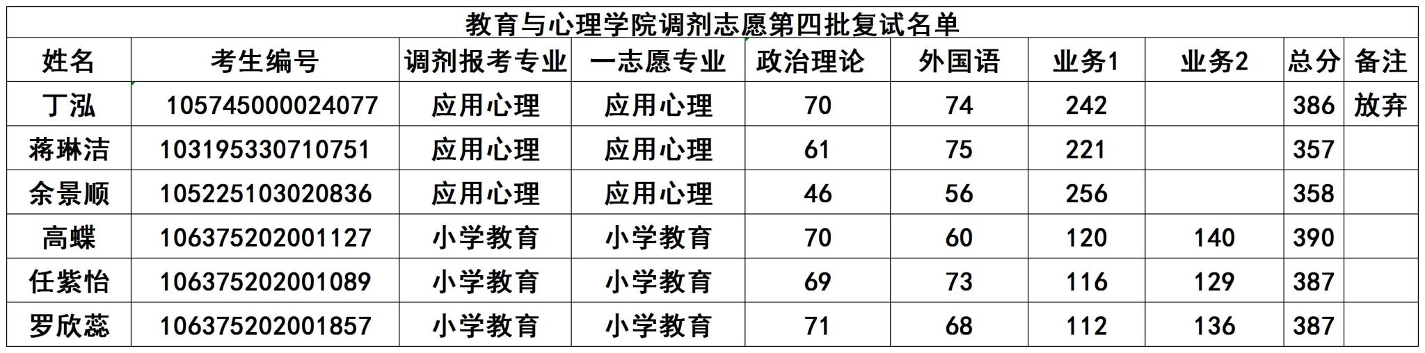 澳门太阳集团0638