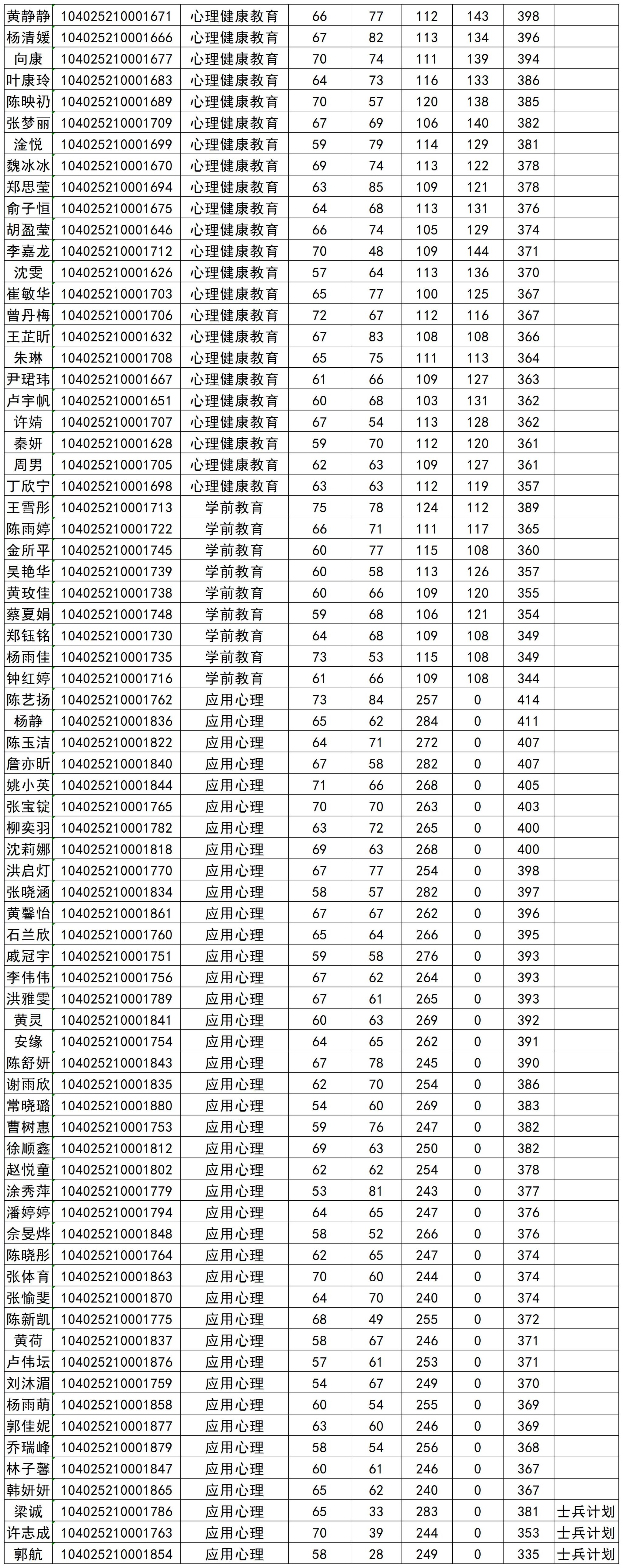 澳门太阳集团0638